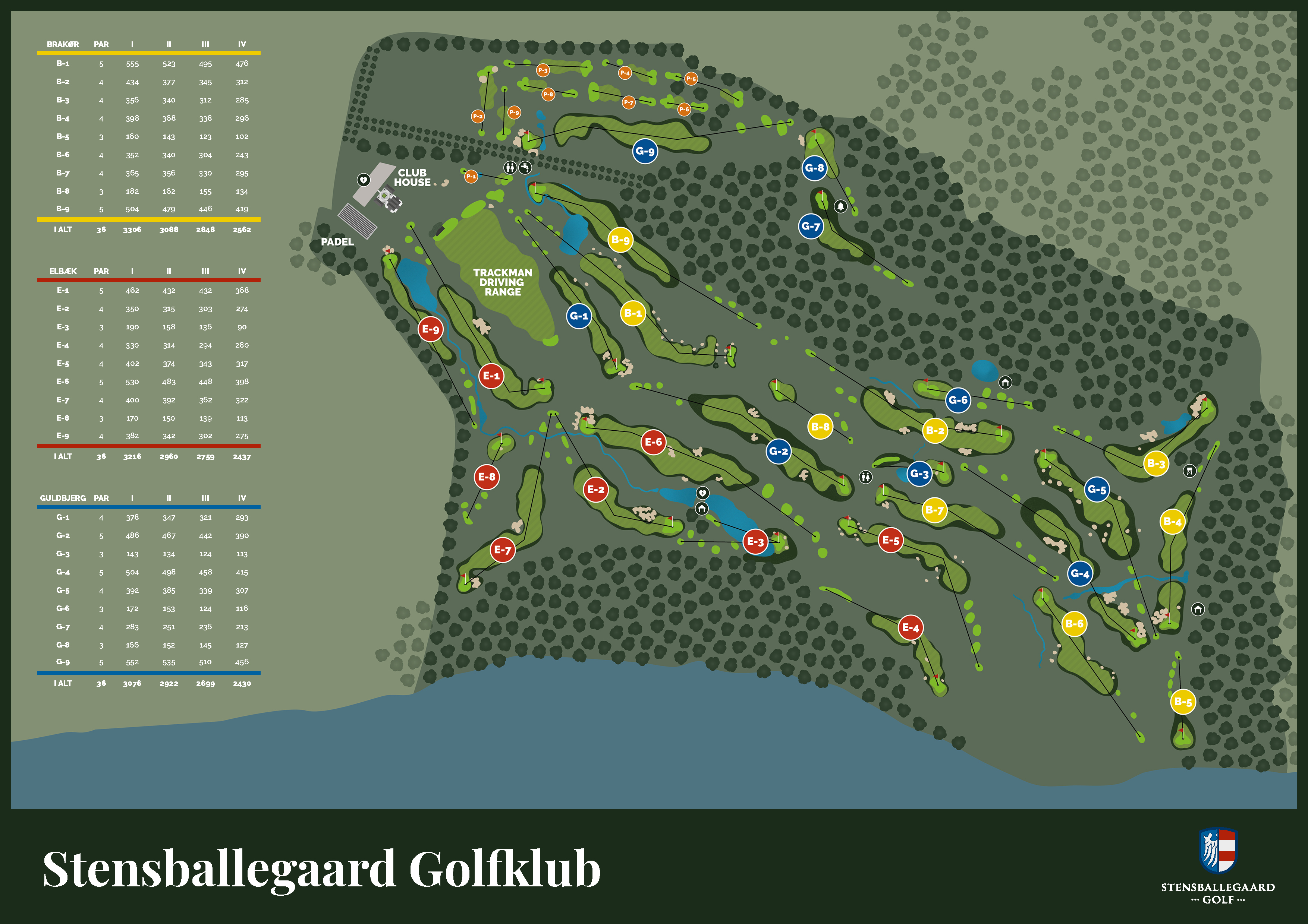 GLFR baneguide og Fly-over | en rundtur inden - Stensballegaard Golfklub